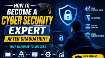 How to Become a Cyber Security Expert After Graduation?