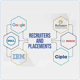 Our Recruiters & Placements